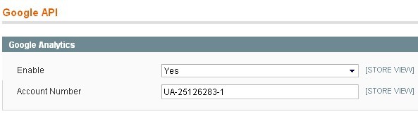 Google_Analytics