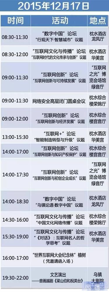 第二届世界互联网大会日程表公布