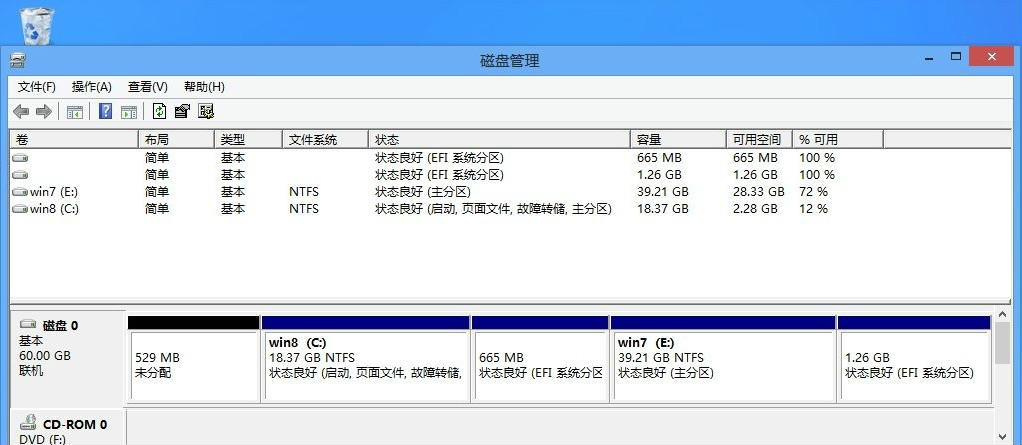 关于UEFI+GPT的一些经验（转载）