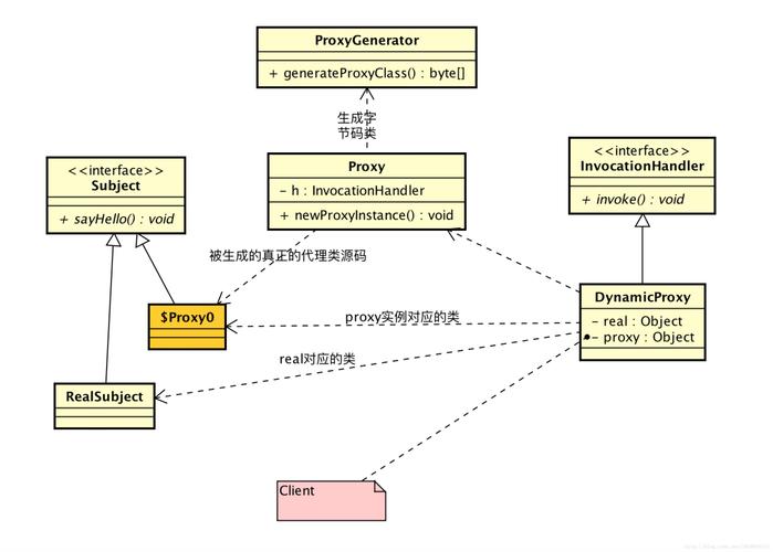 c语言return用法