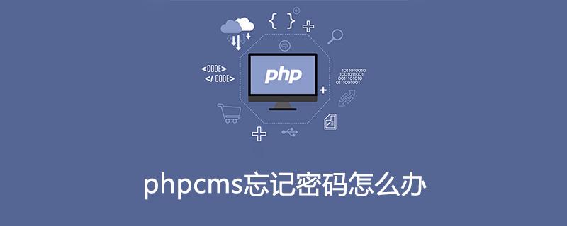 面试复盘