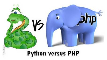 python猜数字游戏异常处理