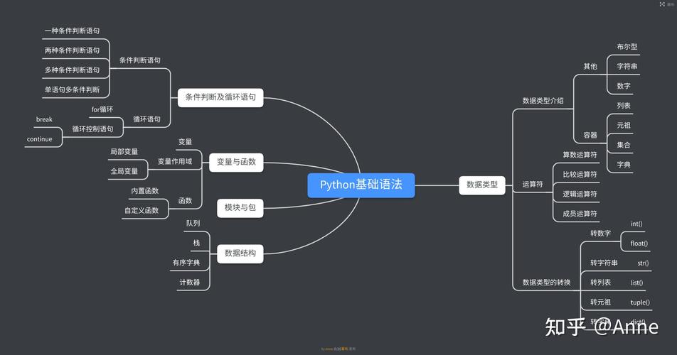 【234期】30个 Java 集合面试必备的问题和答案