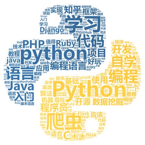用pythonturtle画爱心
