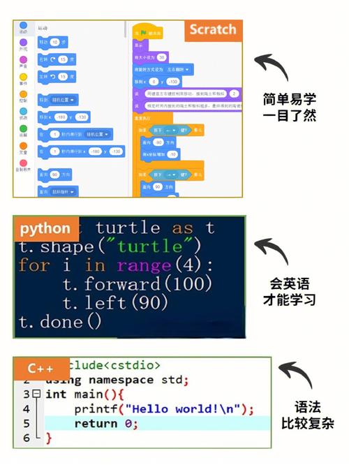 微信公众号第三方运营辅助工具大全