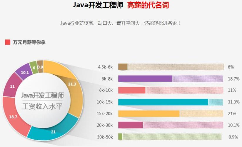 江苏城市职业学院计算机一级没过能毕业吗,妈的，计算机考试过关的标准到底是什么，考了3次还没过...