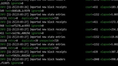【LeetCode 14】Longest Common Prefix(Python)