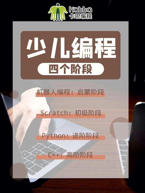 集群搭建