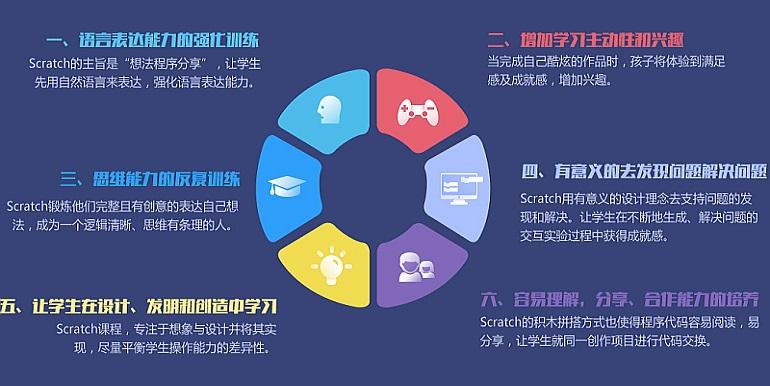 设置readonly变成了false为什么还是不能编辑呢
