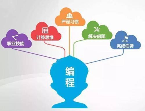 创造音效的方法与工具介绍