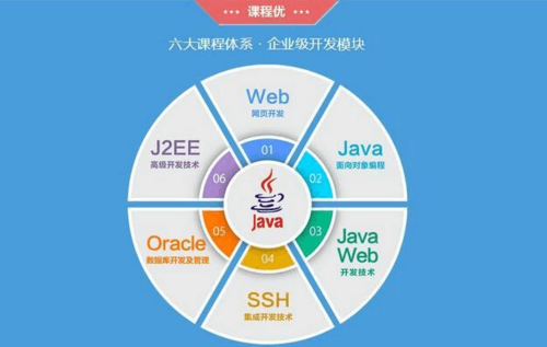 转：【NLP神器】GitHub超9千星：一个API调用六种架构，27个预训练模型