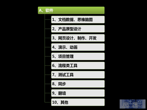 互联网产品经理常用软件