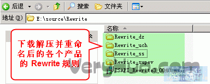 IIS Rewrite