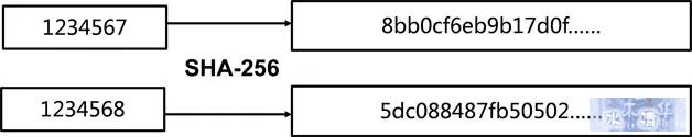 640?wx_fmt=png
