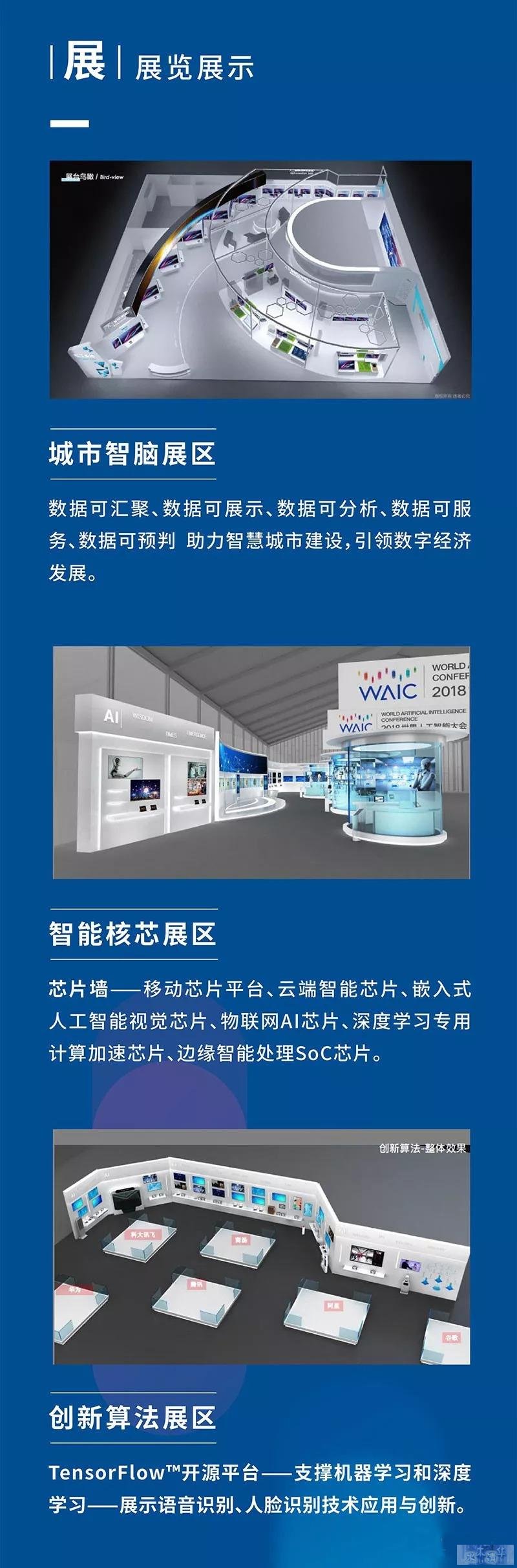 一图带你走近2018世界人工智能大会
