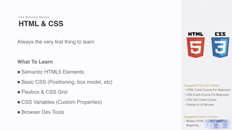 HTML & CSS