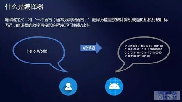 提速安卓支撑鸿蒙？“大杀器”方舟编译器深度解析