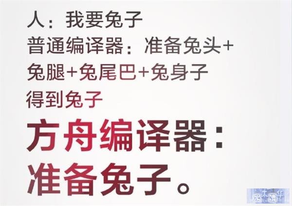 提速安卓支撑鸿蒙？“大杀器”方舟编译器深度解析