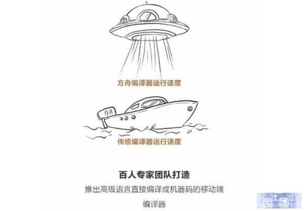提速安卓支撑鸿蒙？“大杀器”方舟编译器深度解析